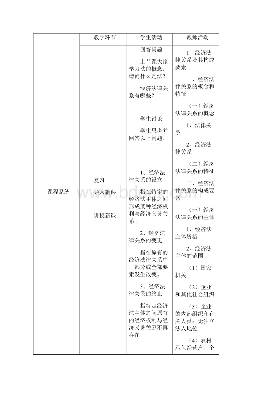 经济法律关系概念特征以及构成要素3.docx_第3页