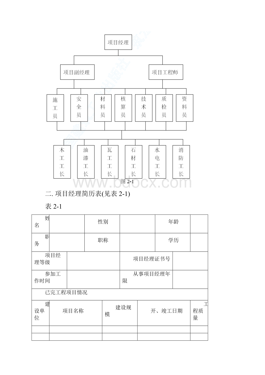 精品完整版方大科技大厦室内装潢工程施工组织设计.docx_第3页