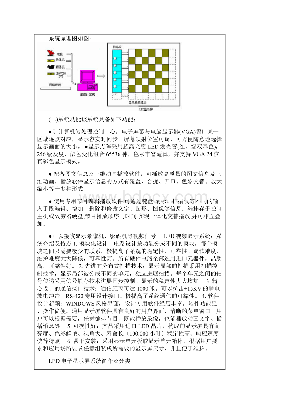 LED显示屏原理.docx_第3页