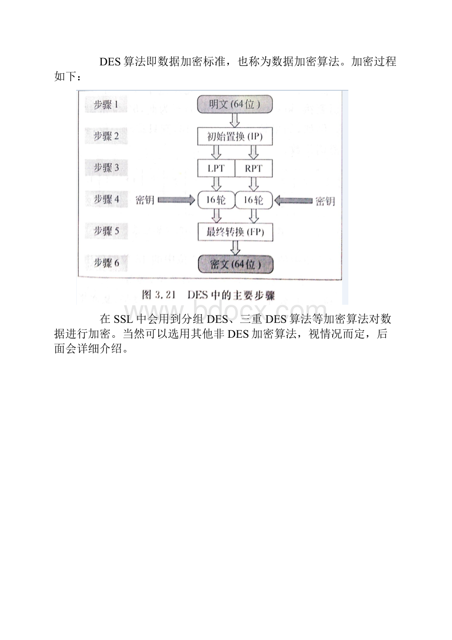 SSL协议详解.docx_第2页