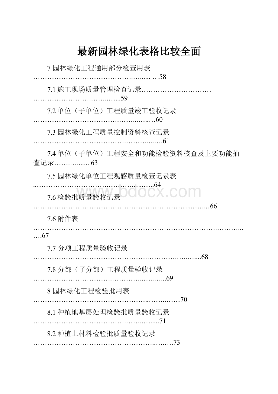 最新园林绿化表格比较全面.docx