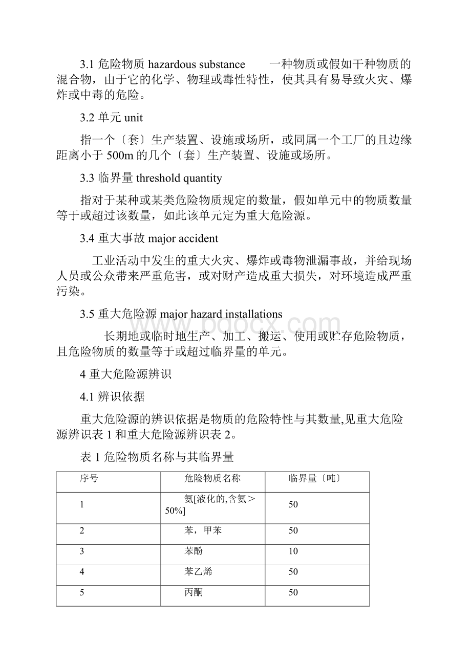 重大危险源辨识实用标准.docx_第2页