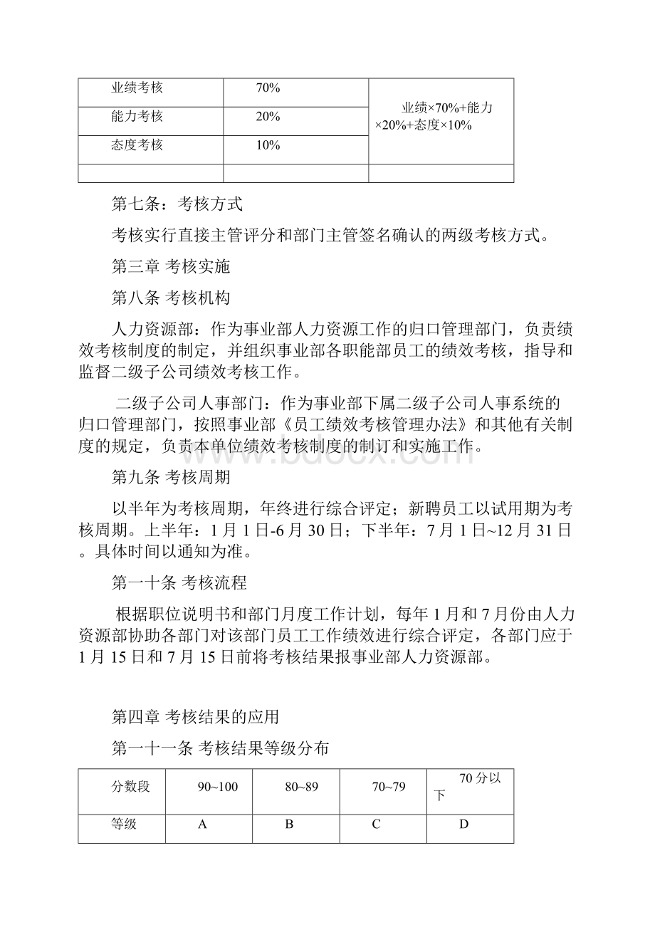 美的集团员工绩效考核管理规定精编.docx_第3页