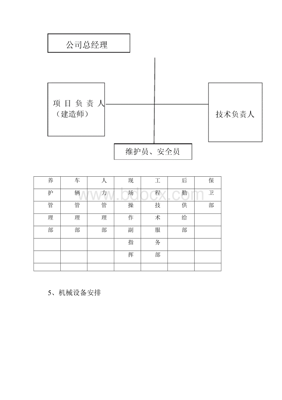 市政设施维护服务项目方案.docx_第3页