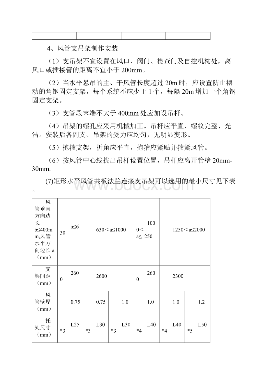 防排烟细部做法.docx_第3页