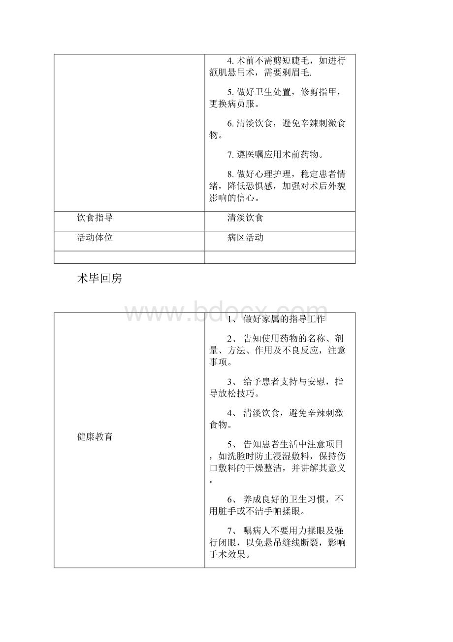 护理常规.docx_第2页