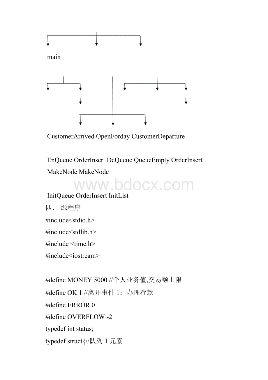 数据结构课程设计报告银行业务模拟.docx_第3页