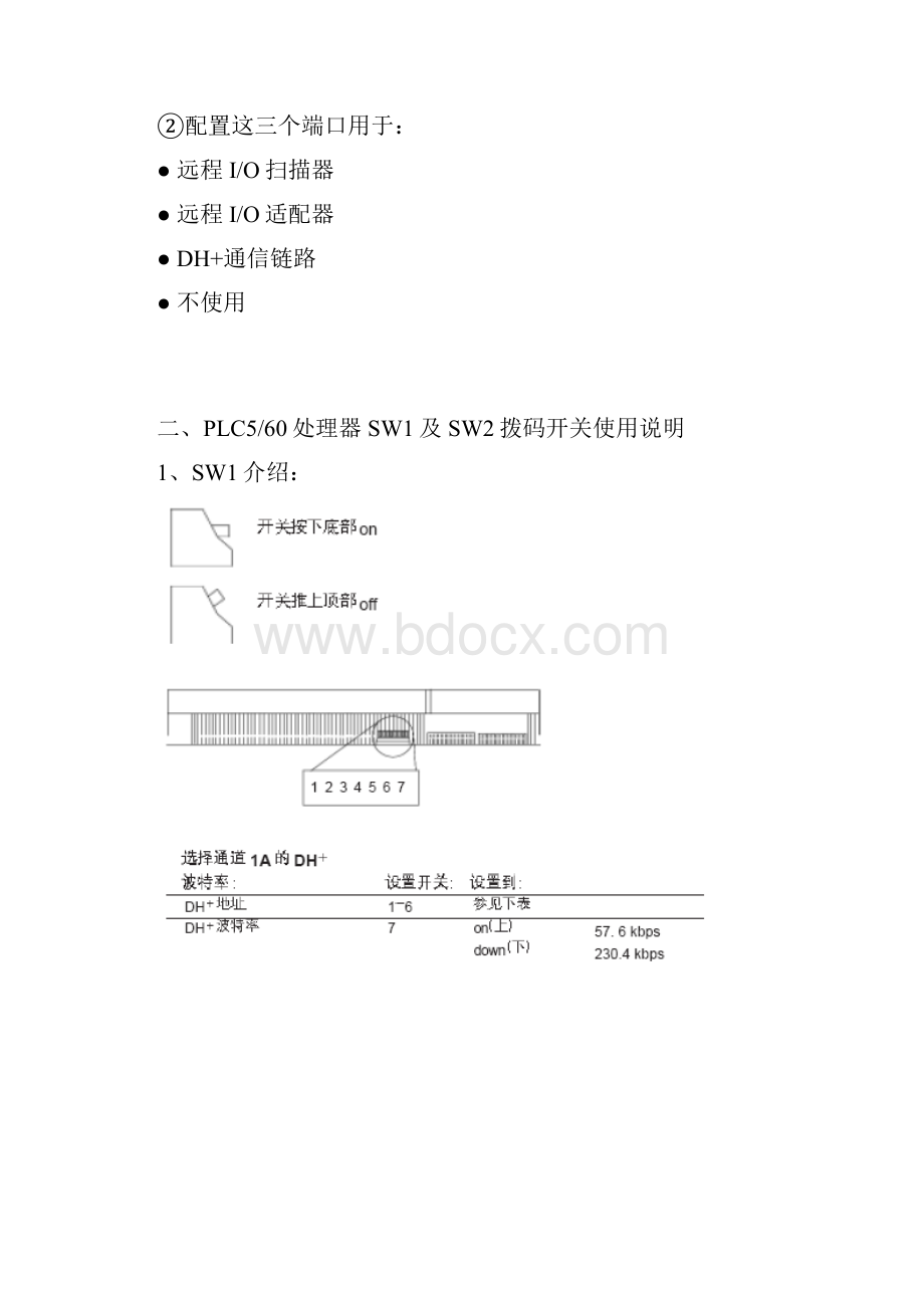 ABPLC5维护手册.docx_第2页