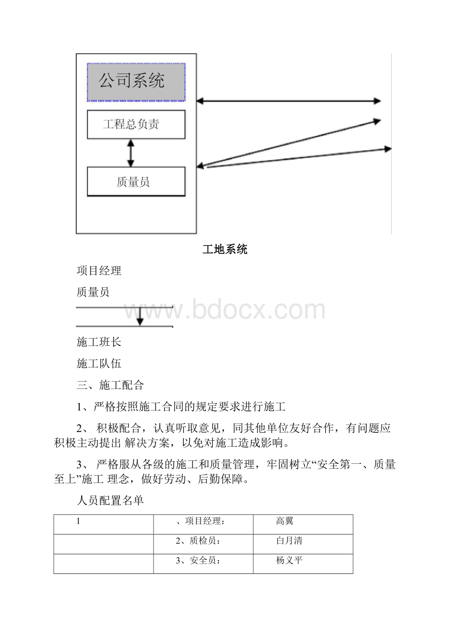 土建外墙涂料施工技术方案.docx_第3页