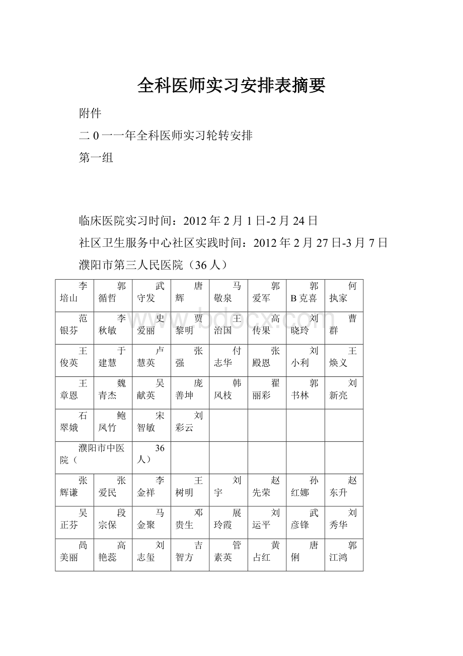 全科医师实习安排表摘要.docx