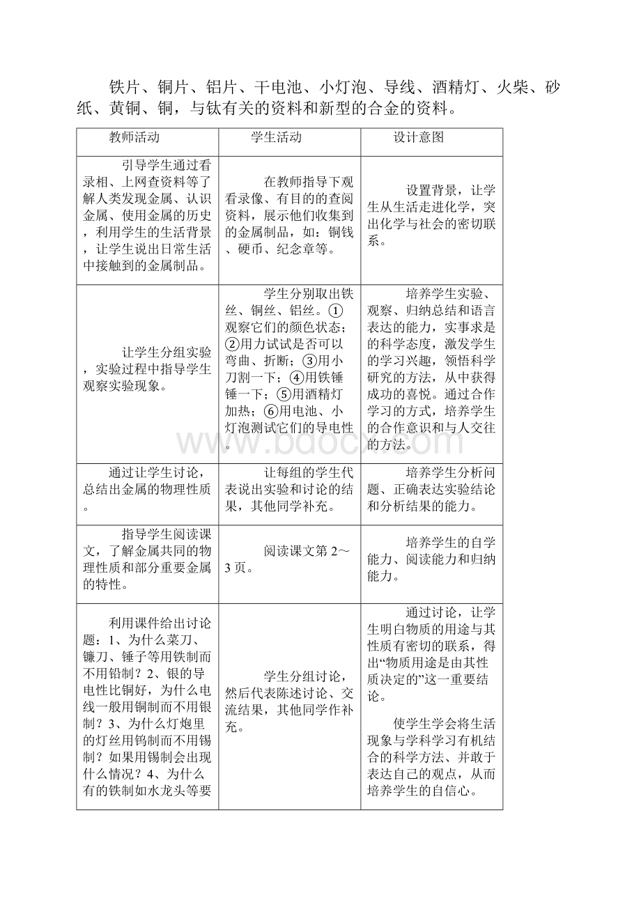 九年级化学下册教案.docx_第2页