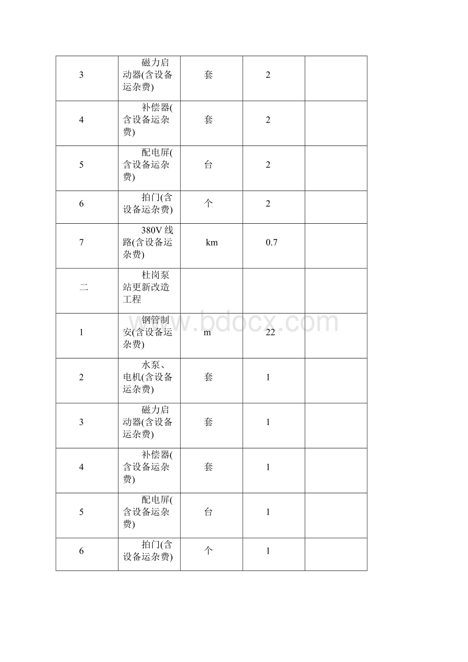 机电设备及安装工程施工方案精品施工资料.docx_第2页