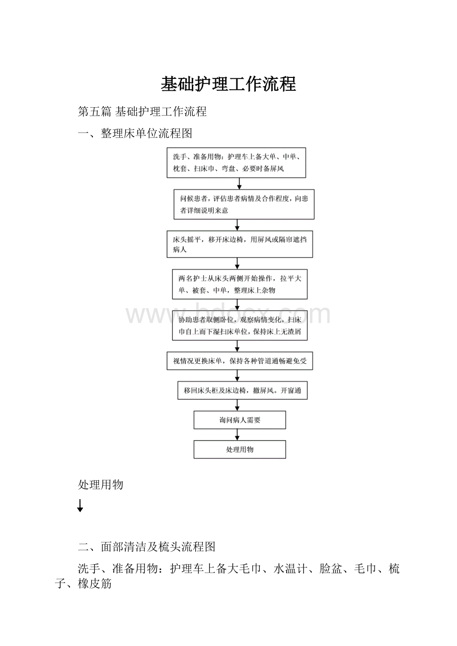 基础护理工作流程.docx_第1页