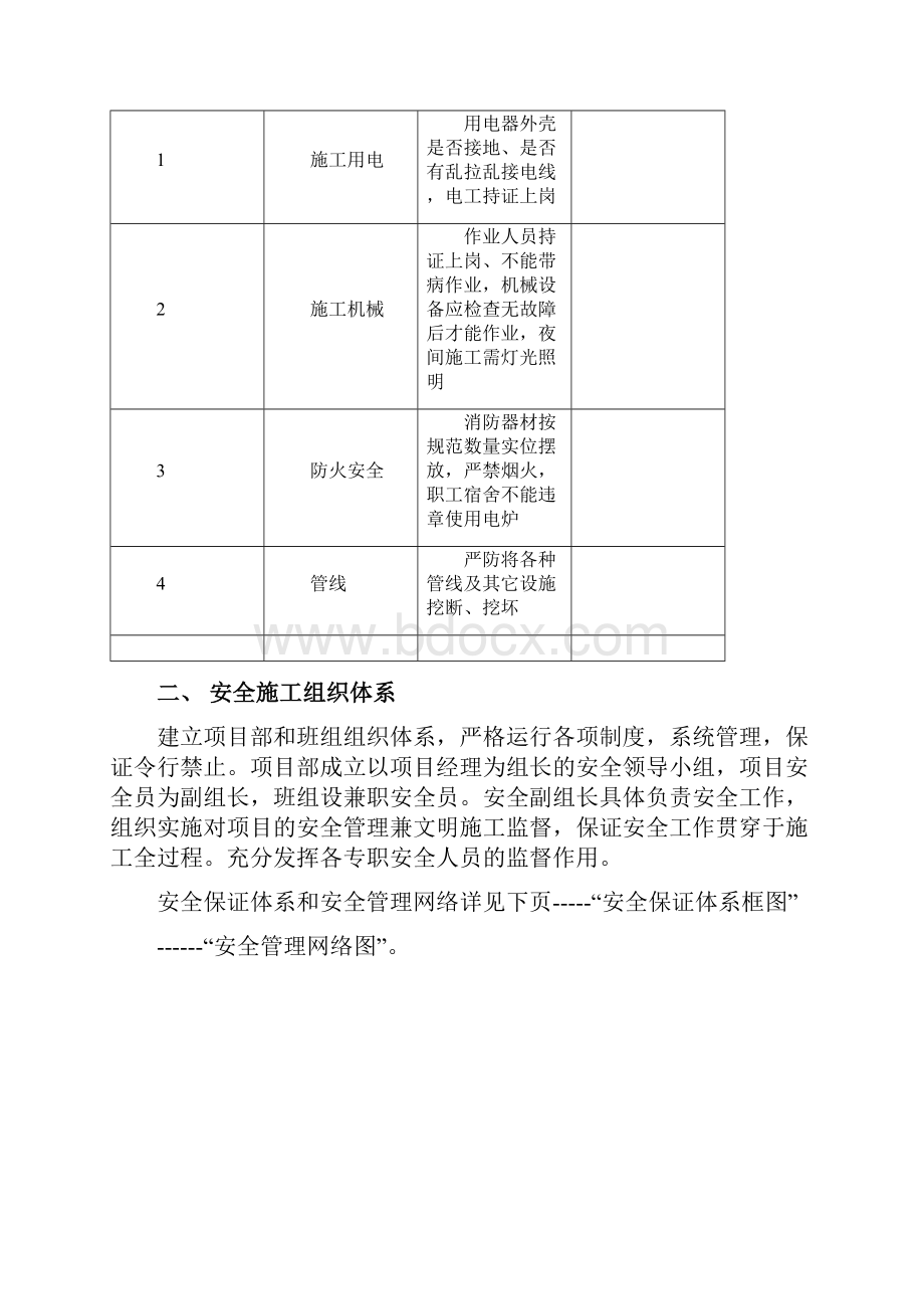 创业孵化中心食堂装修工程安全文明施工组织及事故应急及消防预案.docx_第2页