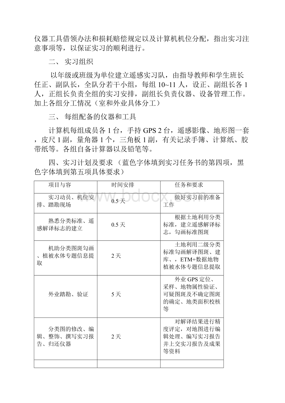 遥感图像解译及野外验证实习实习报告模版.docx_第2页