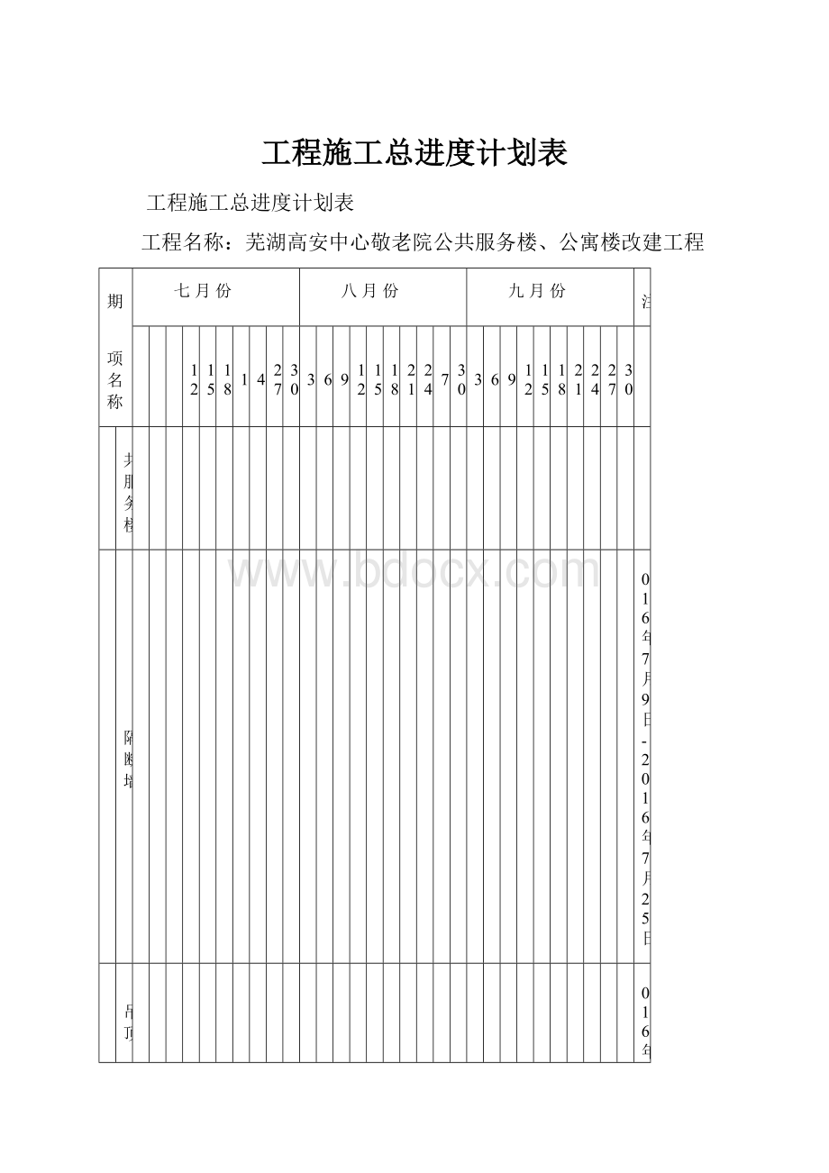 工程施工总进度计划表.docx