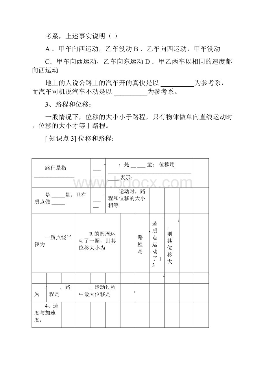 高中物理会考知识点公式考点总结.docx_第3页