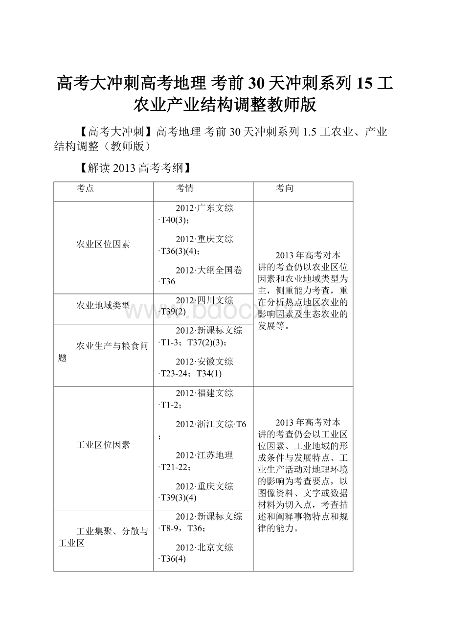 高考大冲刺高考地理 考前30天冲刺系列 15 工农业产业结构调整教师版.docx