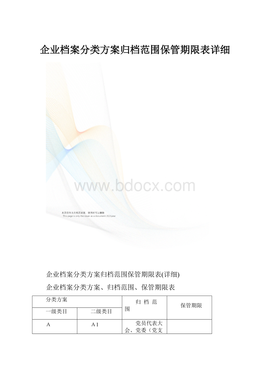 企业档案分类方案归档范围保管期限表详细.docx_第1页