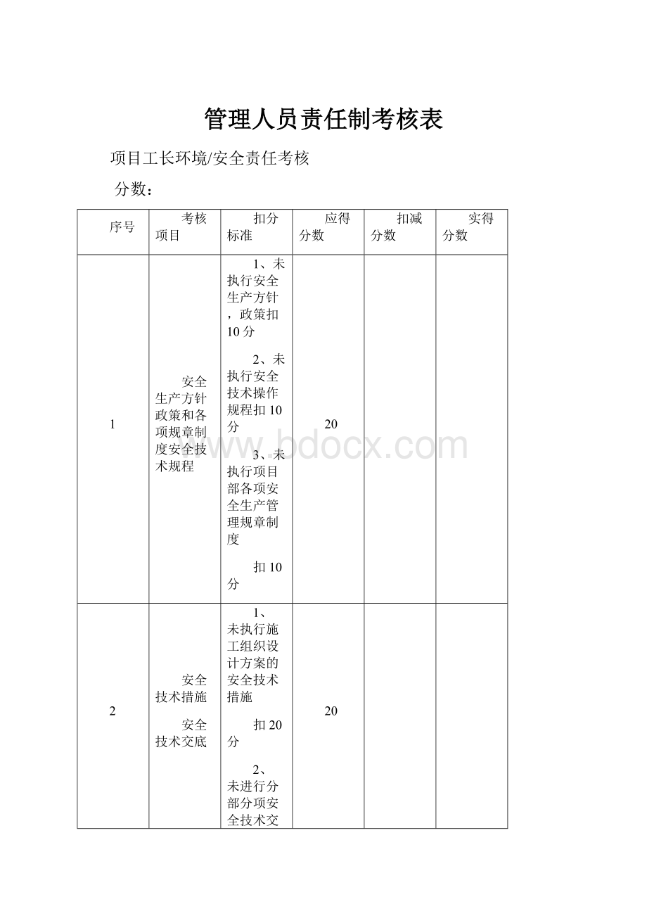 管理人员责任制考核表.docx_第1页