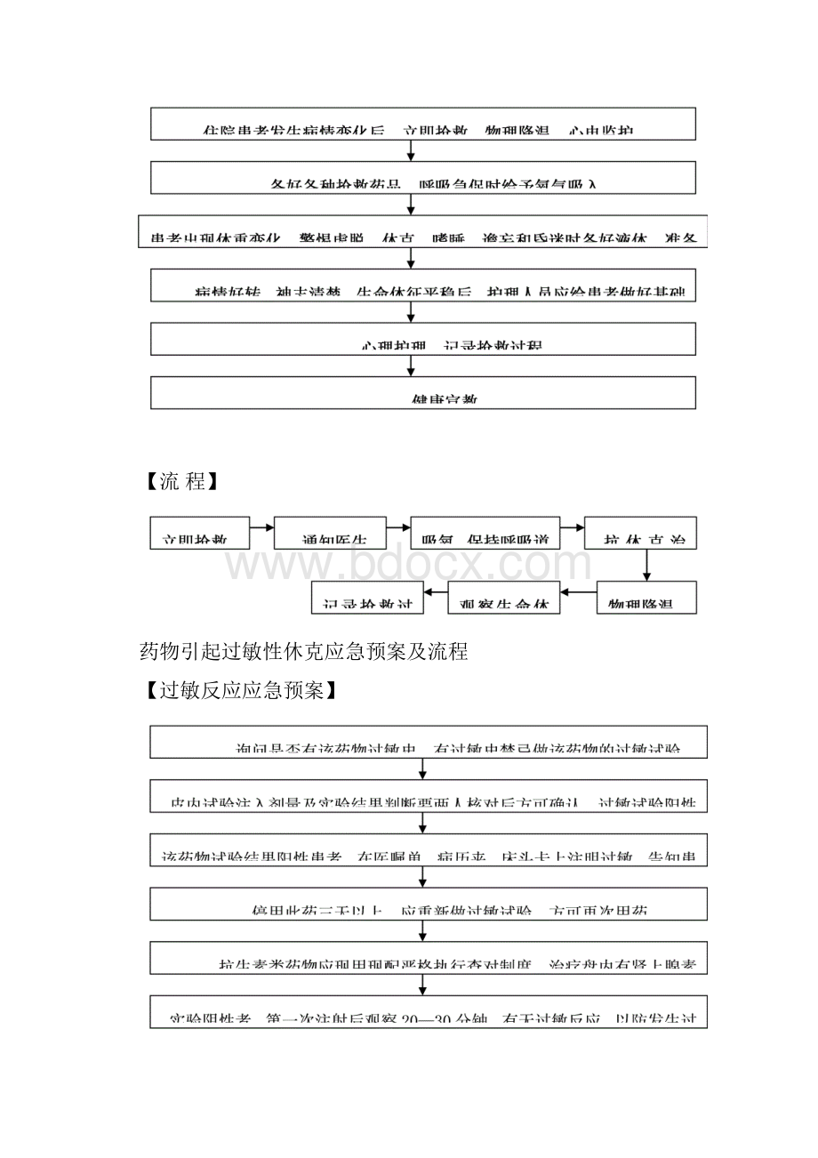 低血糖抢救流程.docx_第3页