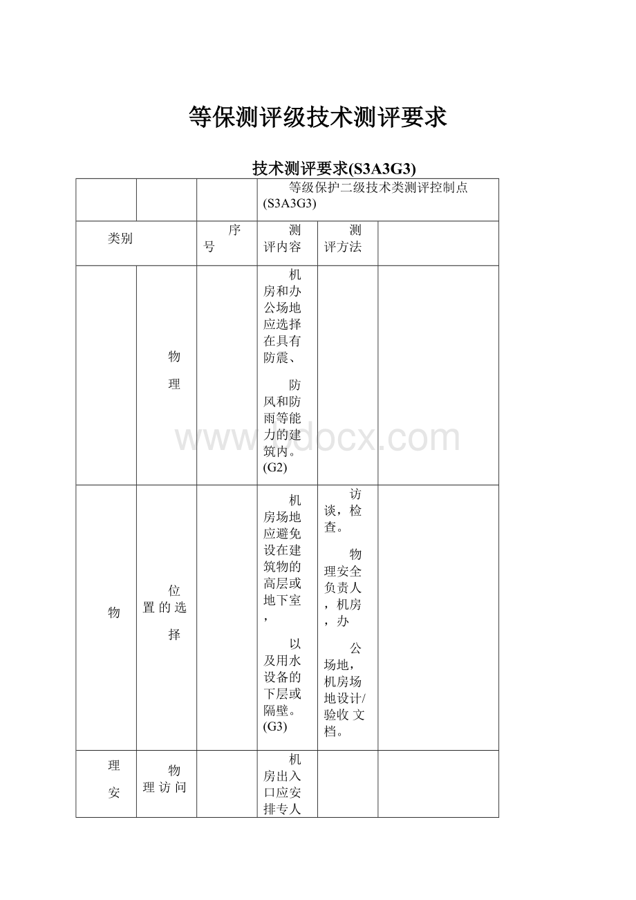 等保测评级技术测评要求.docx