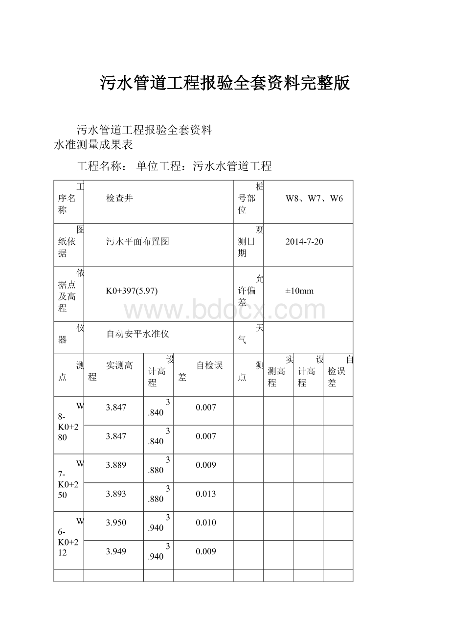 污水管道工程报验全套资料完整版.docx_第1页