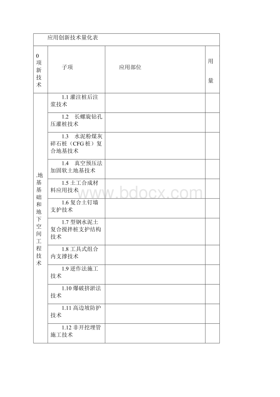 全国建筑业创新技术应用示范工程评审申请书海南建筑业协会.docx_第2页