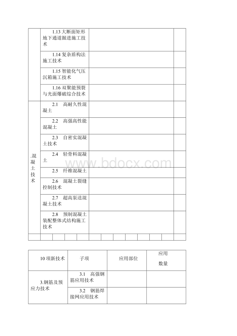 全国建筑业创新技术应用示范工程评审申请书海南建筑业协会.docx_第3页