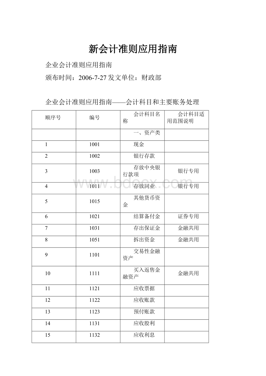 新会计准则应用指南.docx_第1页