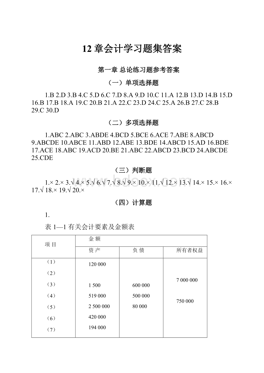 12章会计学习题集答案.docx