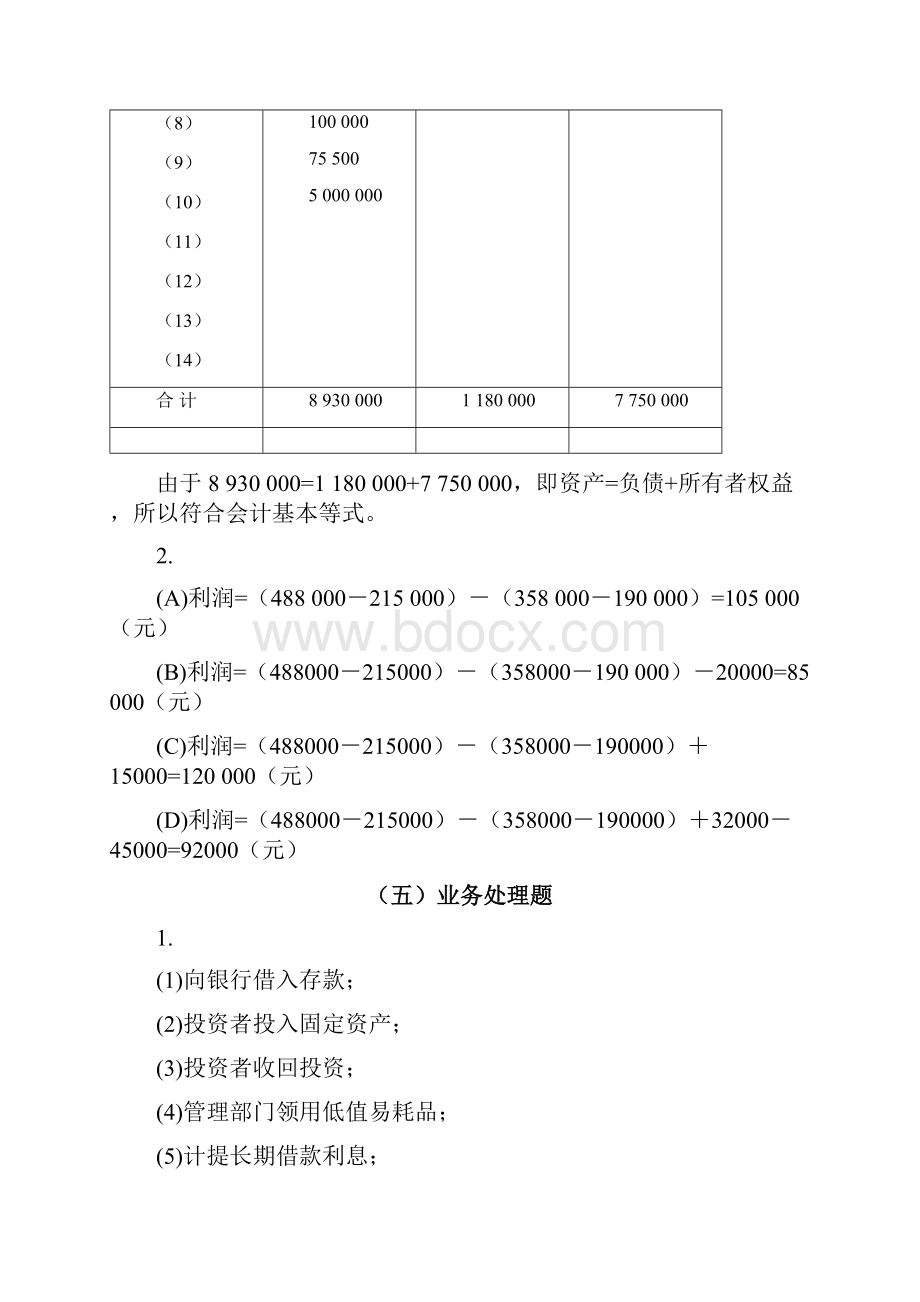 12章会计学习题集答案.docx_第2页