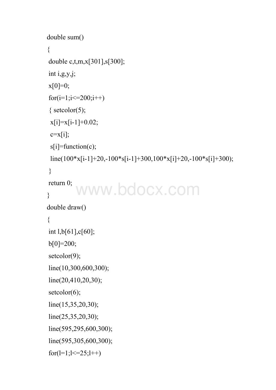 周期矩形波周期锯齿波周期三角波C语言程序.docx_第3页