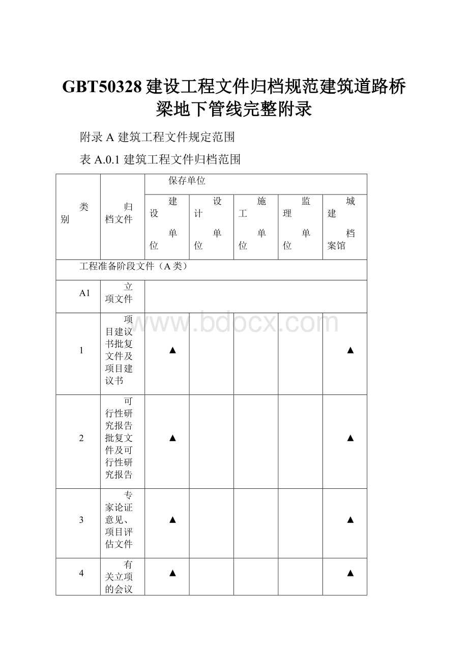 GBT50328建设工程文件归档规范建筑道路桥梁地下管线完整附录.docx