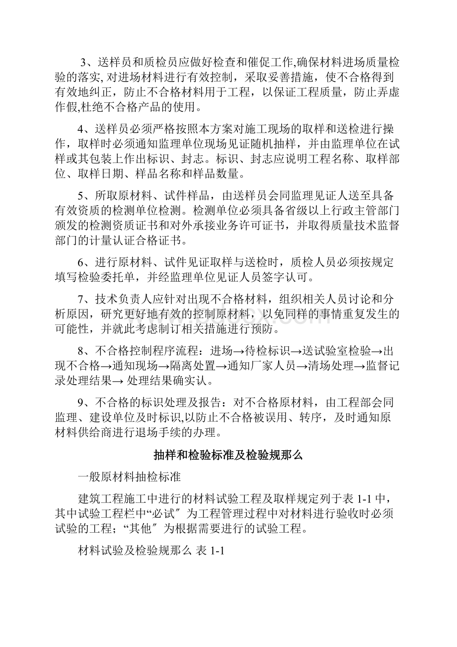 原材料进场抽样检验方案.docx_第2页