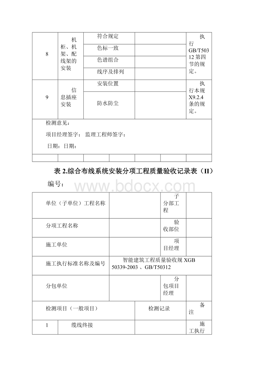 分项工程验收表.docx_第3页