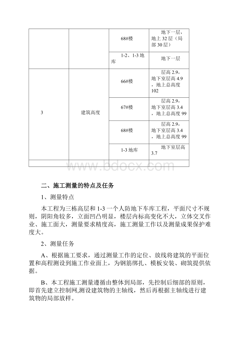 定位和测量放线施工方案1.docx_第2页