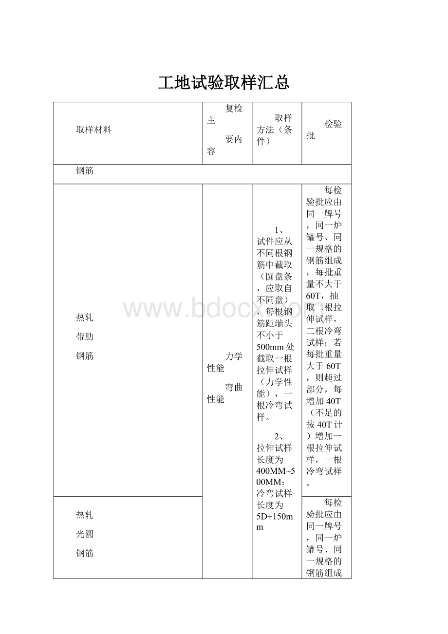 工地试验取样汇总.docx