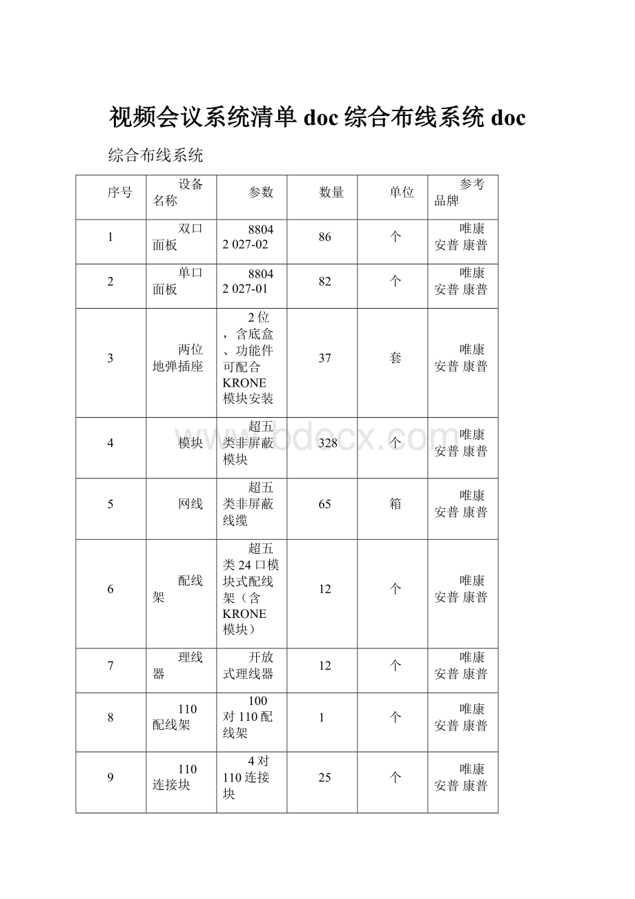 视频会议系统清单doc综合布线系统doc.docx