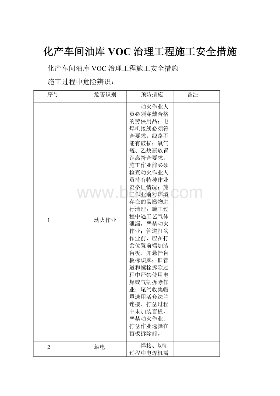 化产车间油库VOC治理工程施工安全措施.docx