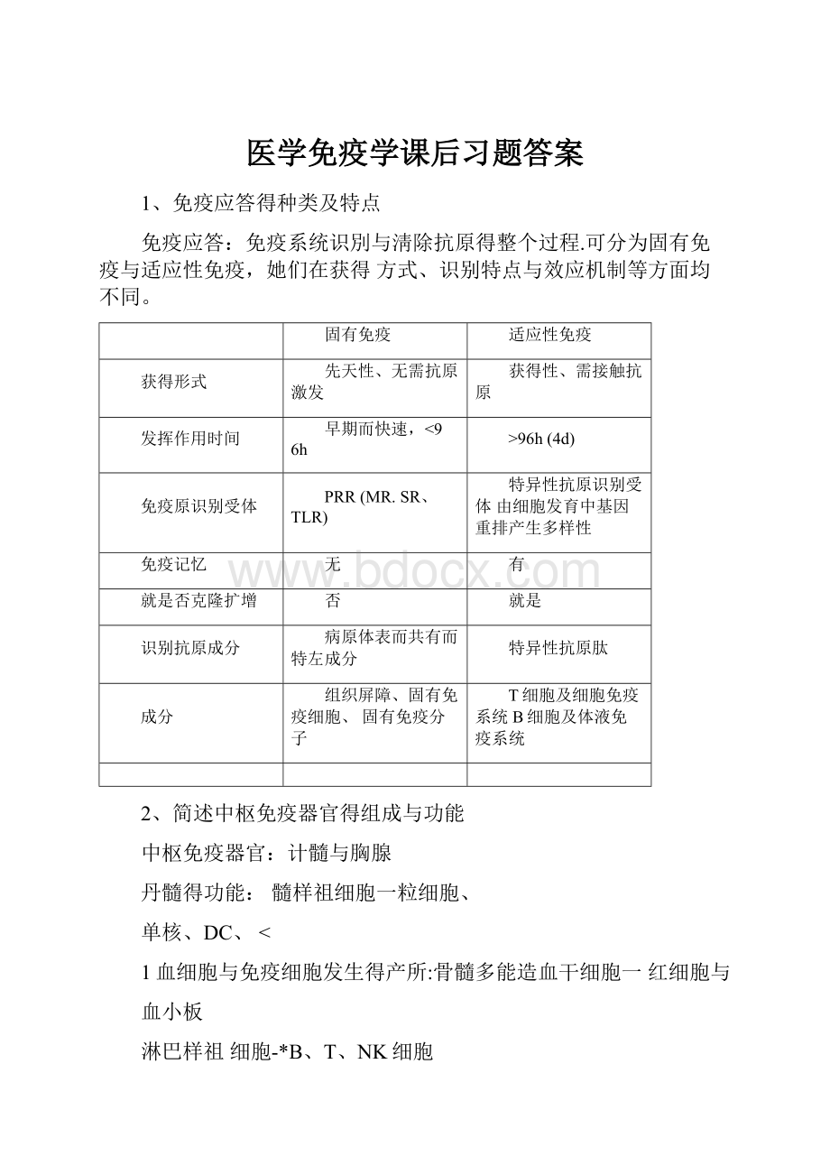 医学免疫学课后习题答案.docx_第1页