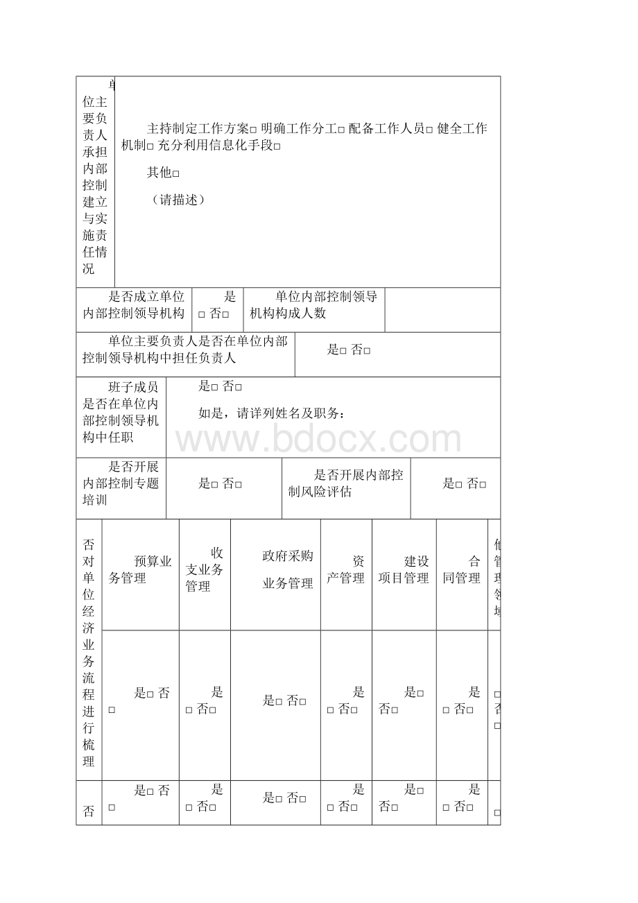 度行政事业单位内部控制报告 doc.docx_第3页