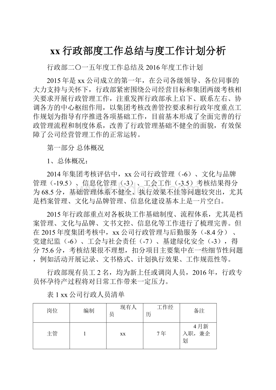 xx行政部度工作总结与度工作计划分析.docx