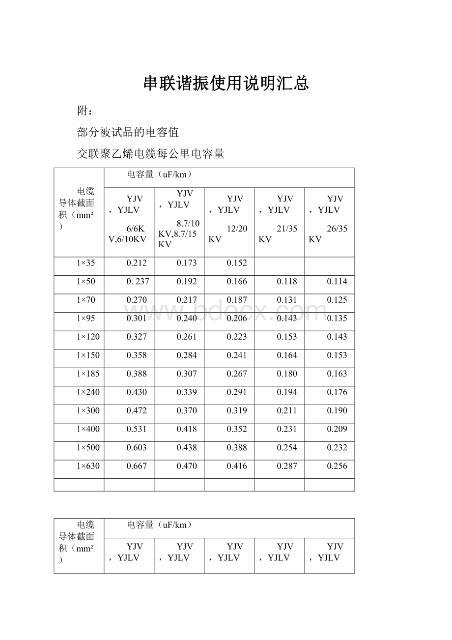 串联谐振使用说明汇总.docx