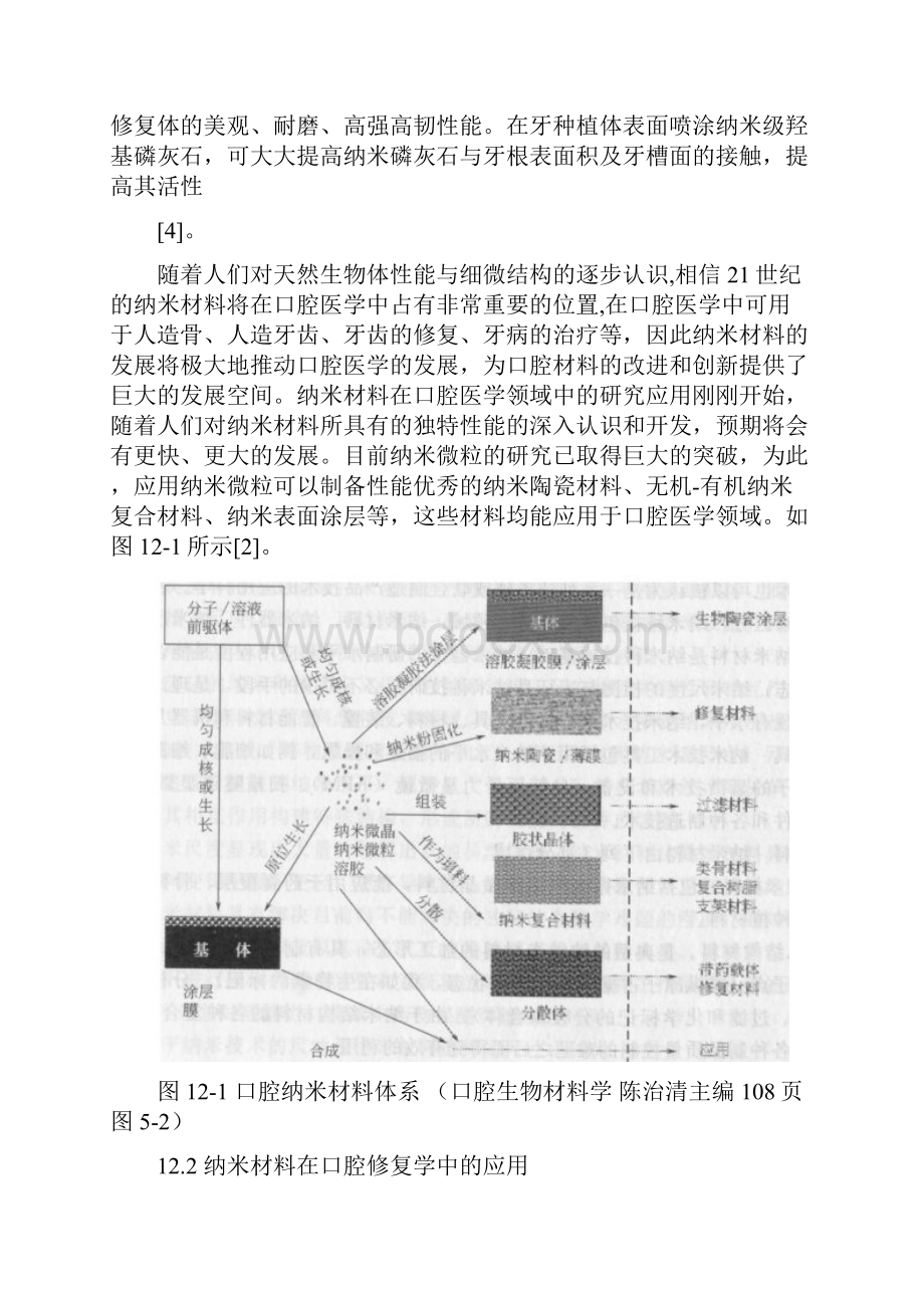 纳米药物12纳米材料在口腔医学中的应用.docx_第2页