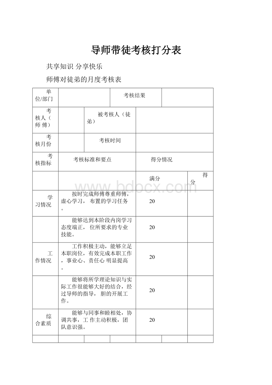 导师带徒考核打分表.docx