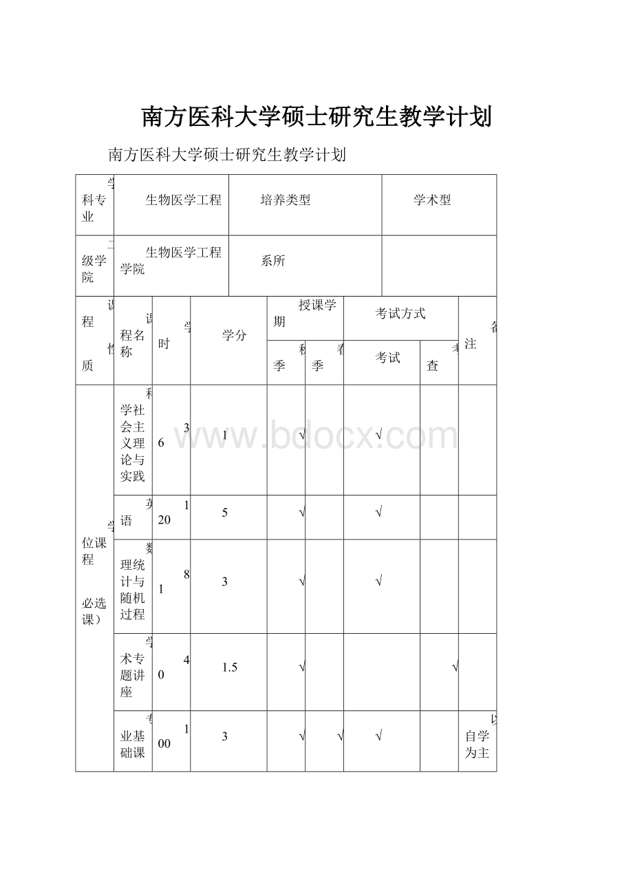 南方医科大学硕士研究生教学计划.docx