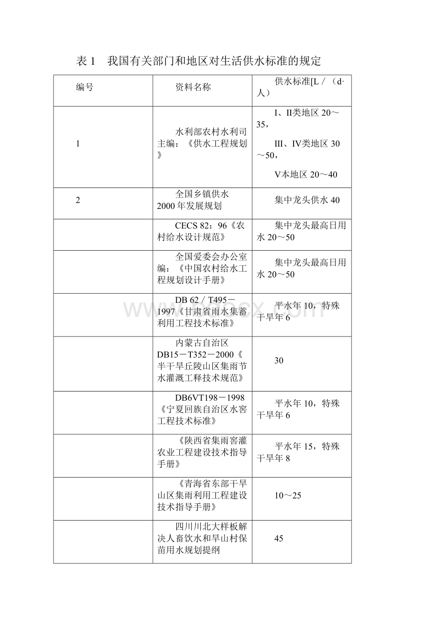 雨水集蓄利用工程技术规范.docx_第3页