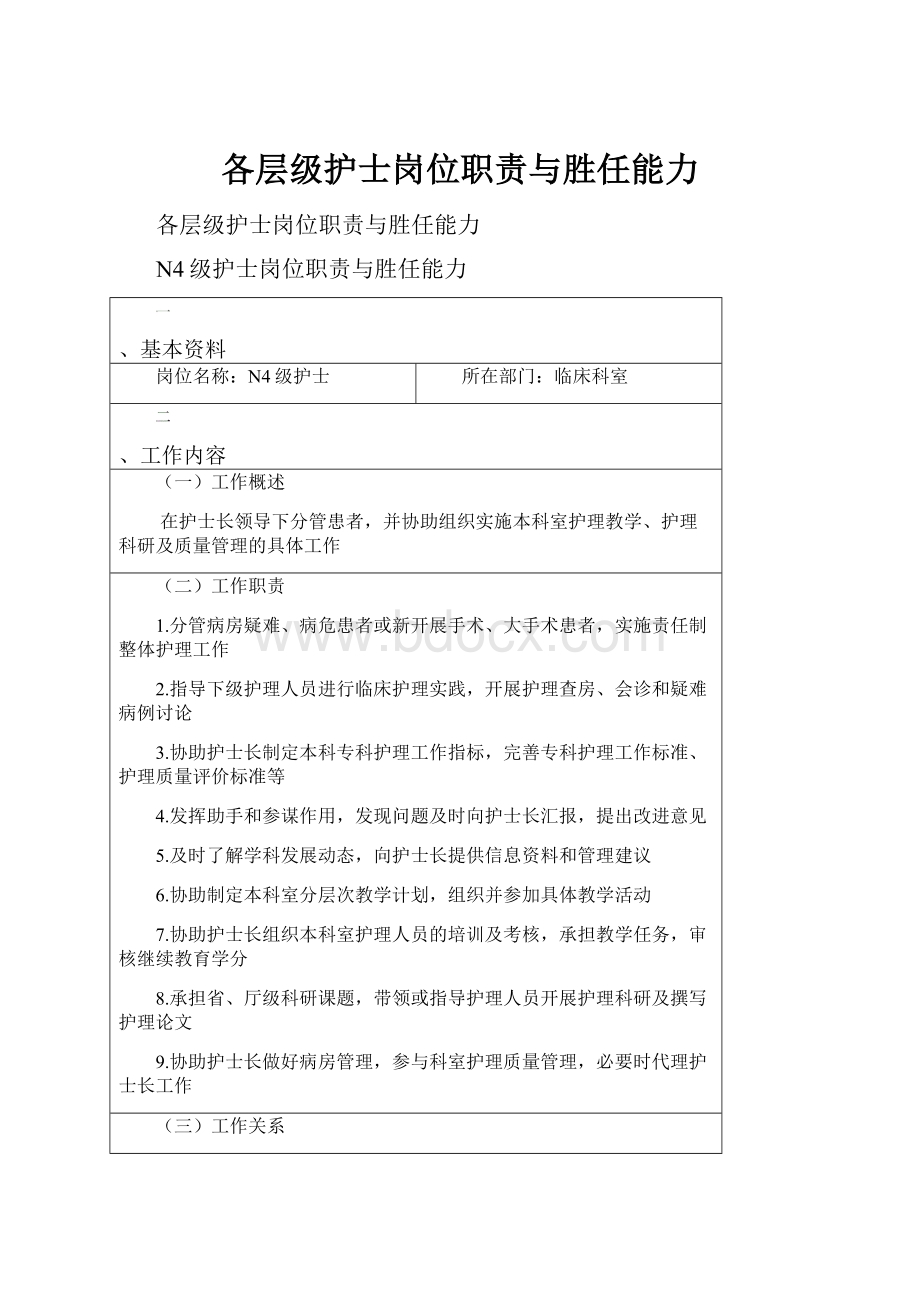 各层级护士岗位职责与胜任能力.docx_第1页