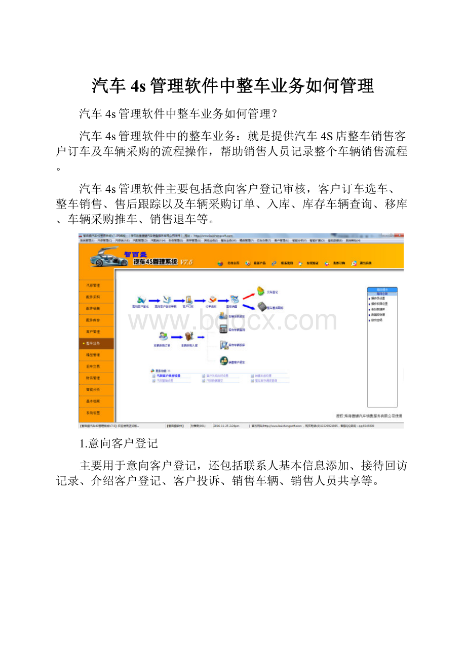 汽车4s管理软件中整车业务如何管理.docx